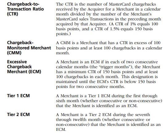 MasterCard Chargeback Snipit