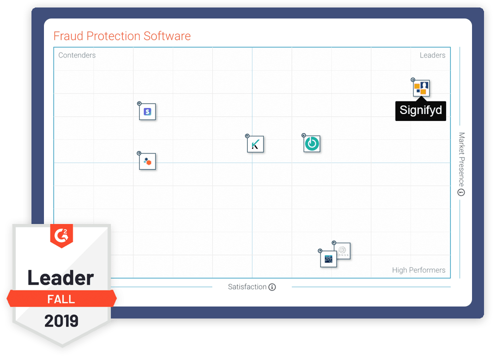 g2-crowd-hero-feature-fall-19 Signifyd is the leader in G2 Crowd for Fraud Protection
