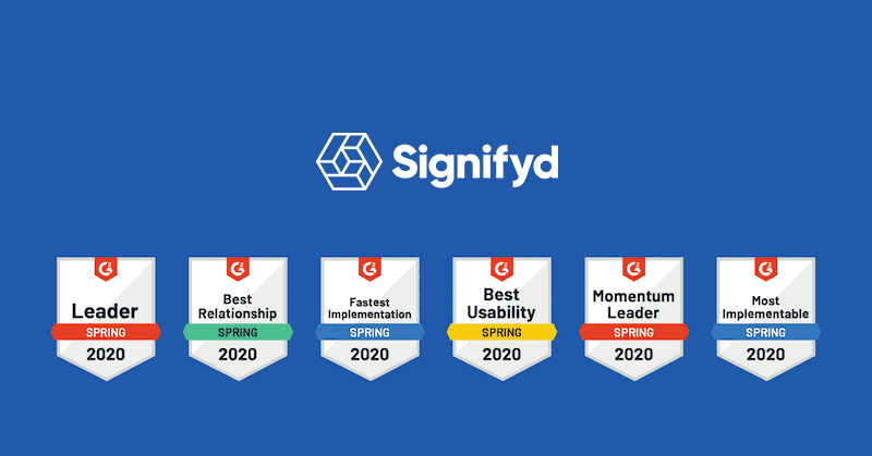 A display of six G2 badges awarded to Signifyd in Spring 2020