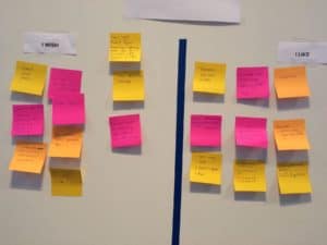 Post-it notes at a Signifyd brand workshop