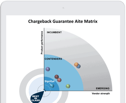 blog-download-aite-matrix