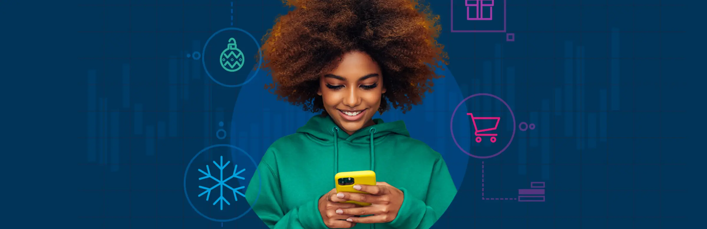 State of Commerce 2022 | Signifyd