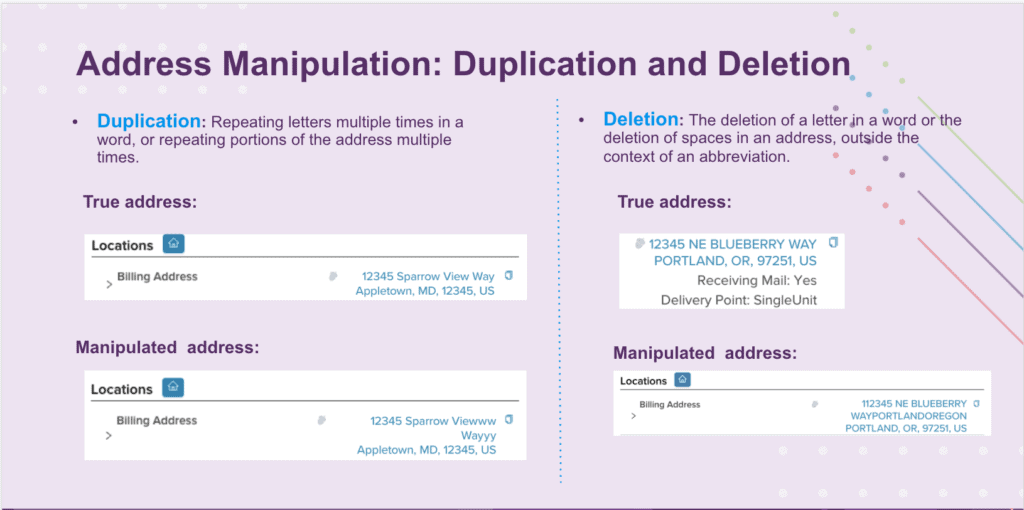 Shipping fraud duplication and deletion method of address manipulation graphic