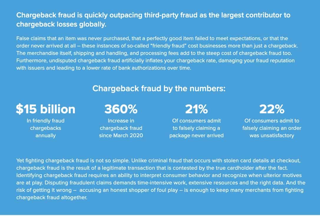 Graphic explaining how first-party fraud is a bigger problem than payments fraud for chargeback guarantee blog post