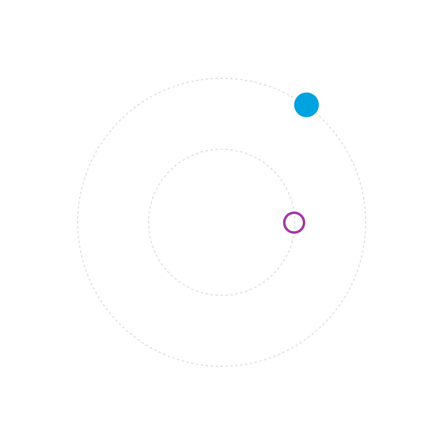 Left-circle-diagram2-optexclude-email