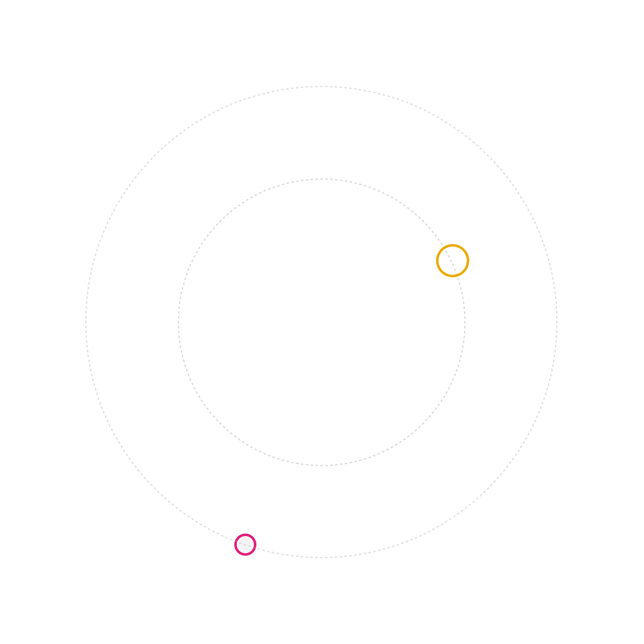 Right-circle-diagram-optexclude-email