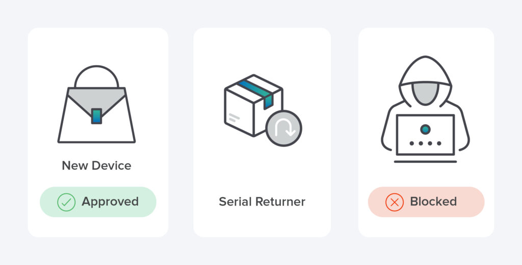 An graphic illustrating three ecommerce scenarios that explainable AI can improve for merchants and their customers. 