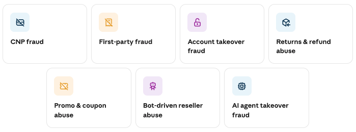 image that shows icons and labels of the common types of fraud that affect online retailers
